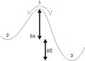Thumbnail for version as of 09:18, 26 February 2009