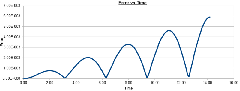 File:Cew 3.png