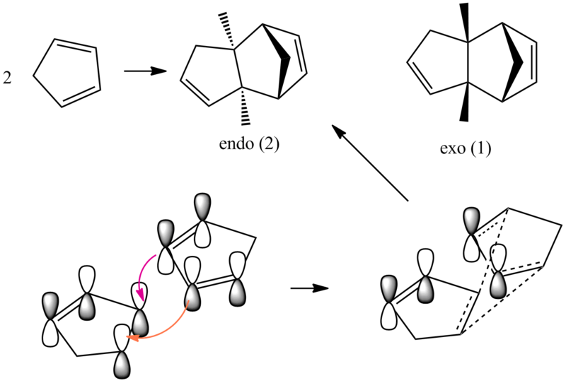 File:Cyclo mech.png