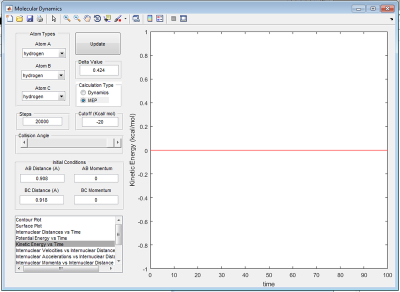 File:Figure3.png