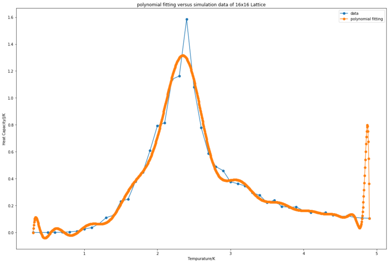 File:JP3915 poly1.png