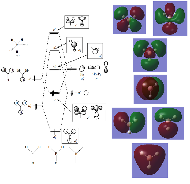 File:JS6512 BH3 MO Diagram.png