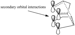 Mechanism of Diels-Alder cycloaddition