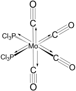 MO diagram
