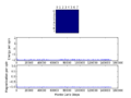 Thumbnail for version as of 11:38, 24 February 2015