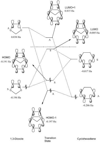 File:MO diagram exercise 2asa.png
