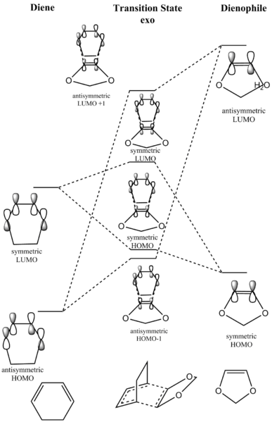 File:MOdiagramexo.png