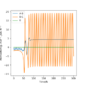 Thumbnail for version as of 12:12, 8 May 2020