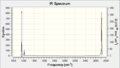 Thumbnail for version as of 17:46, 26 February 2014