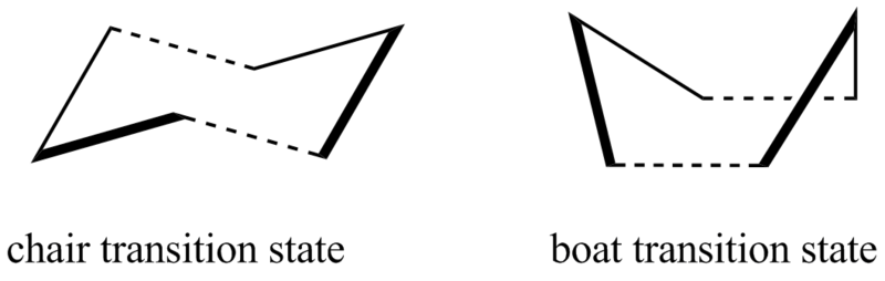 File:Chair Boat TS db810.png