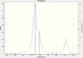 Thumbnail for version as of 17:38, 30 October 2011