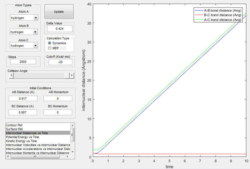 File:Dp2615momenta2.PNG