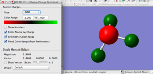 NBO Colour NH3