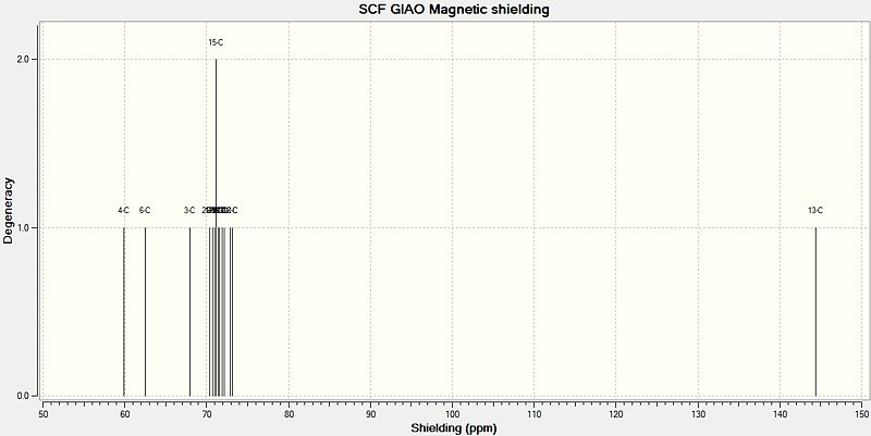 File:Nmr mod pm.jpg