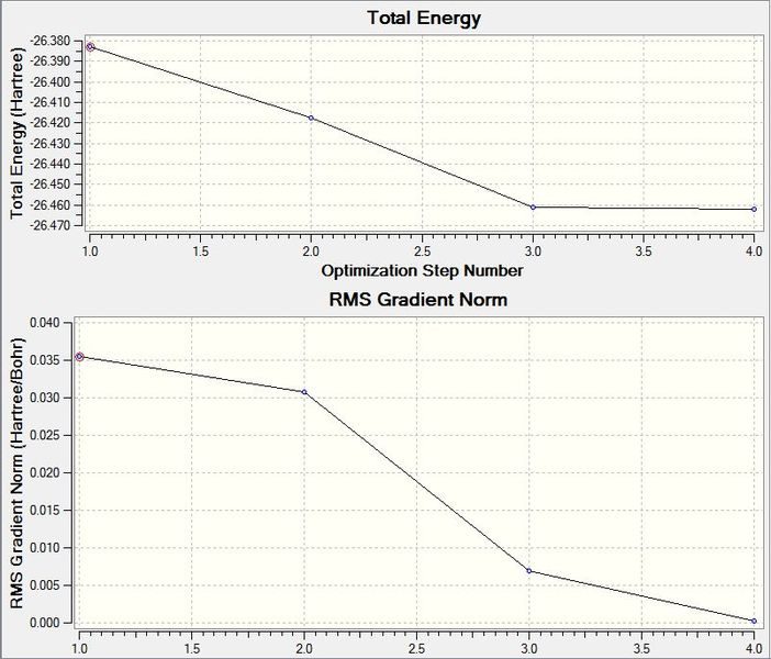 File:YYTDay12a energy.JPG