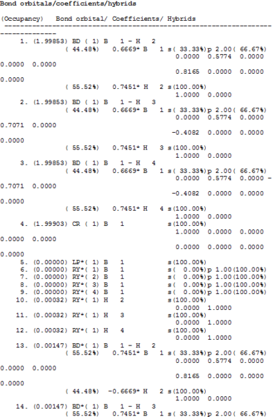 File:Gn08.bondorbitals.coeff.hybrids.png