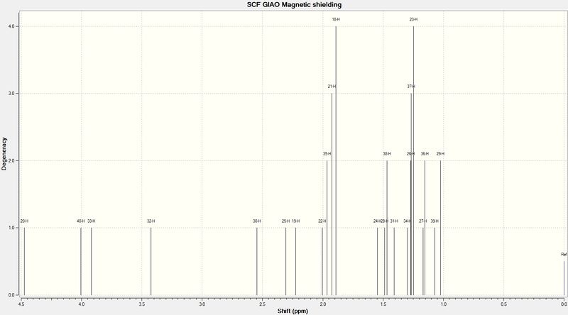 File:SambrookesPredicted Hnmr spectrum.jpg