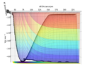 Thumbnail for version as of 14:22, 12 May 2020