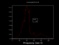 Thumbnail for version as of 15:00, 13 October 2016