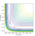 Thumbnail for version as of 15:11, 4 May 2018