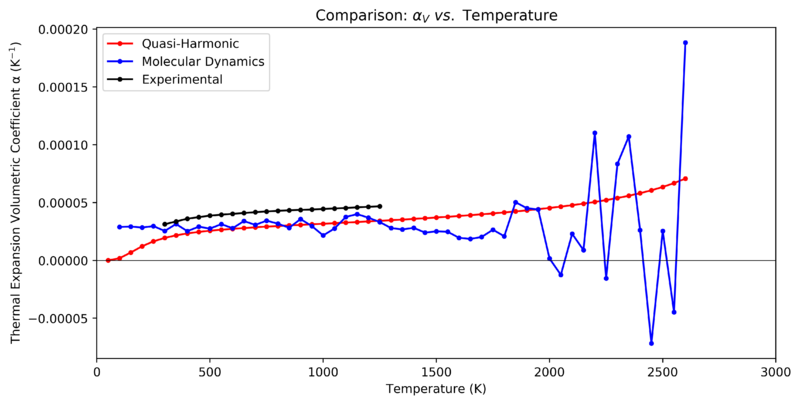 File:Fht14compavt.png