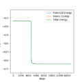 Thumbnail for version as of 15:44, 8 May 2020