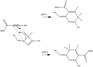 Cycloaddition of the alkyne.