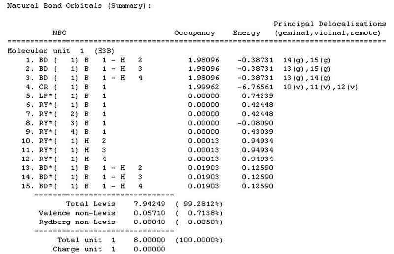 File:Mr607 bh3 NBO summary.jpg