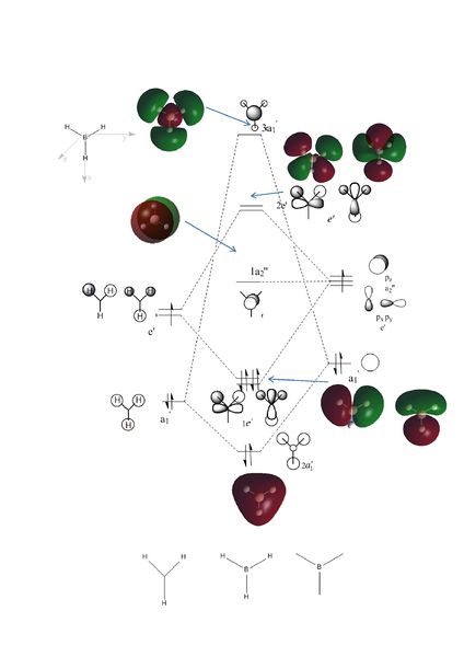 File:MsMO diagram BH3.jpg