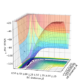 Thumbnail for version as of 13:54, 10 May 2019