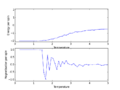 Thumbnail for version as of 23:48, 28 January 2015