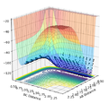Thumbnail for version as of 14:11, 24 May 2018