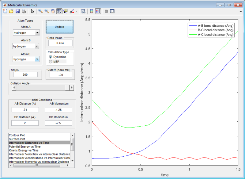 File:Figure 7A cyy113.PNG