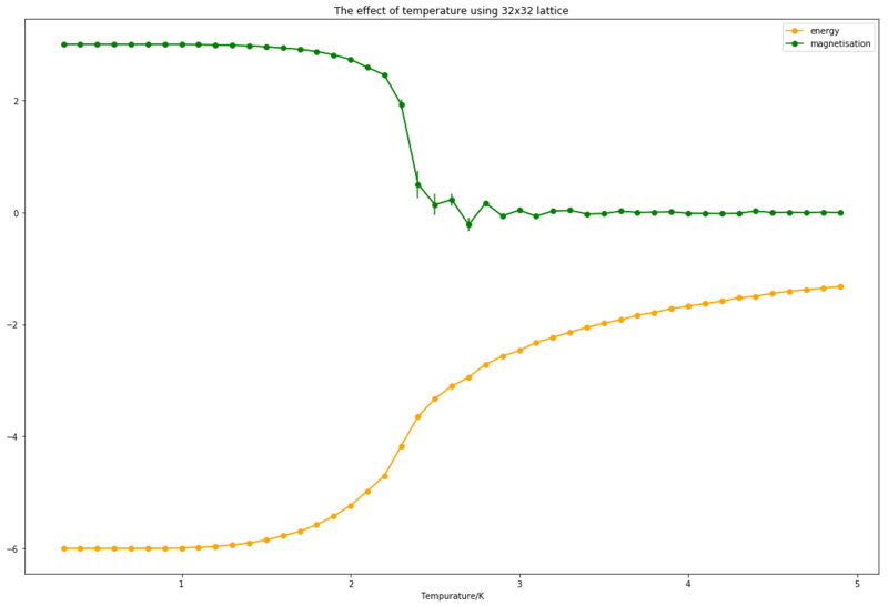 File:JP3915 32emav.png
