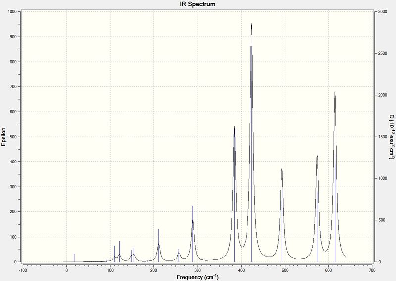 File:TFI DIMER ISOMER4 IR.jpg