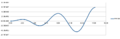 Thumbnail for version as of 02:49, 13 February 2015