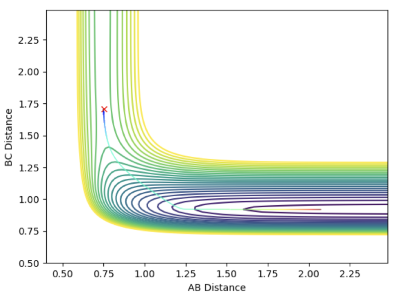 File:Transitionstate ching2 HFHsystem mepcon.png