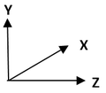 Thumbnail for version as of 17:37, 7 March 2011