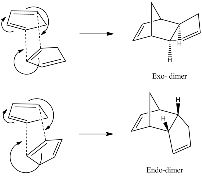 File:Cp dimerisation mech sm.png