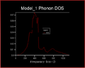 Thumbnail for version as of 13:31, 20 February 2016