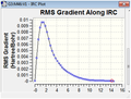 Thumbnail for version as of 17:02, 24 March 2011
