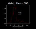 Thumbnail for version as of 00:02, 25 October 2017