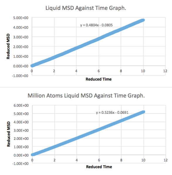 File:LiquidMSD.png Petr