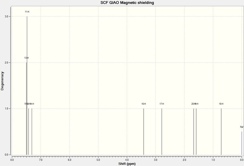 File:Methylstyreneoxide 1hnmr lkb.jpg