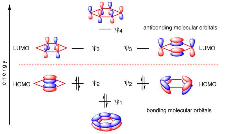 File:PG benzene.png