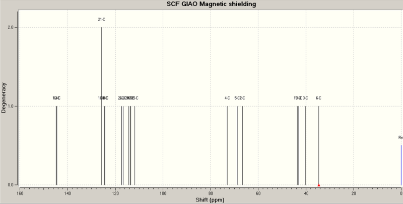 File:Pierrenmr 1,4 diol.PNG