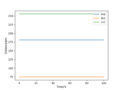 Thumbnail for version as of 12:15, 21 May 2020