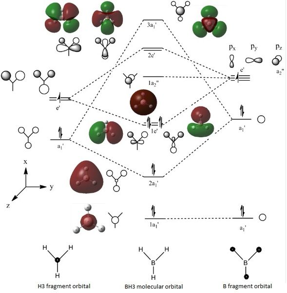 File:2pkmMO BH3 final version.jpg