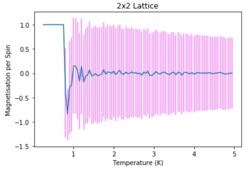 File:Ks48172x2mag.png