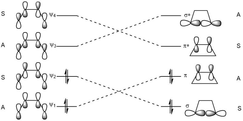 File:Lo915 4 MOs2.jpg